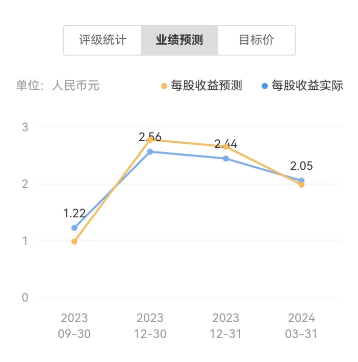 腾讯米哈游甩出的王炸，网易要不起