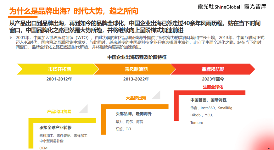 完整版丨《生生不息，恰逢其时——2024中国消费品牌全球化趋势洞察》