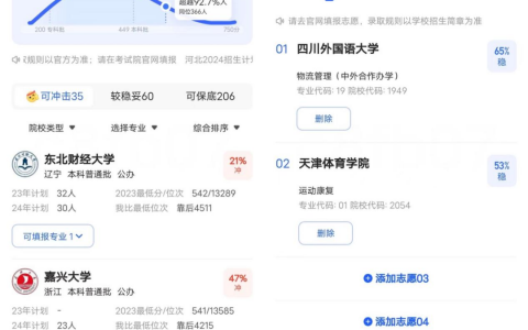 填高考志愿，信张雪峰还是AI？