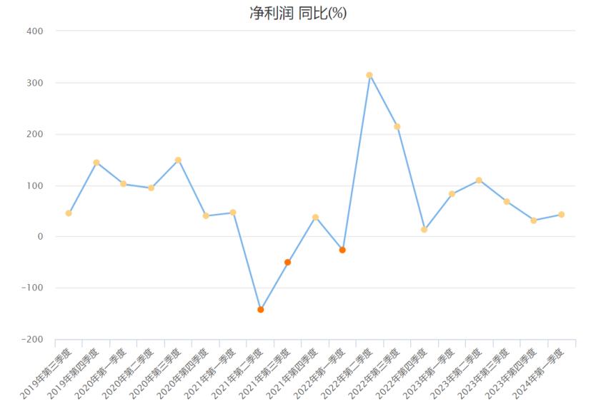 良品铺子们的“性价比”大战，打到哪一步了？｜中场战事