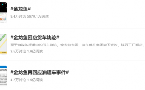 “油罐车”风波，金龙鱼一夜没了6400亿