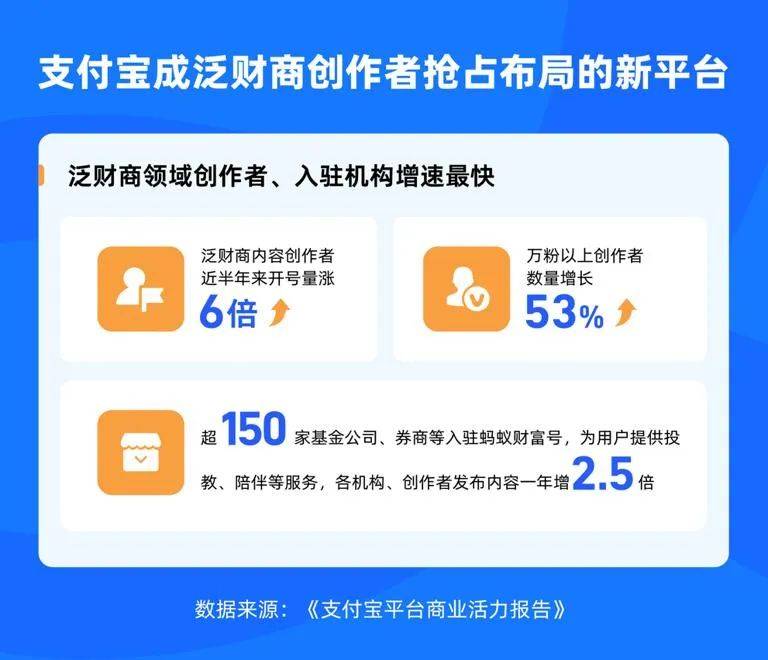 支付宝：放不下的内容执念，脱不掉的金融铠甲