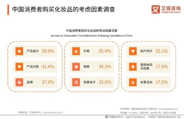 十多年了，相宜本草的“上市梦”何时圆？