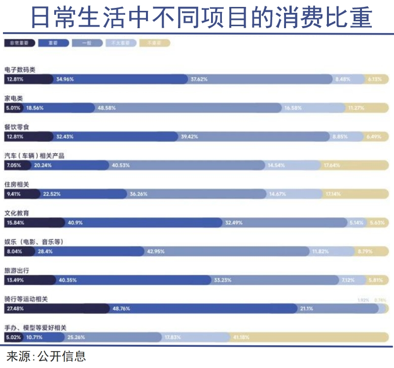 这届年轻人超爱自行车｜巨潮