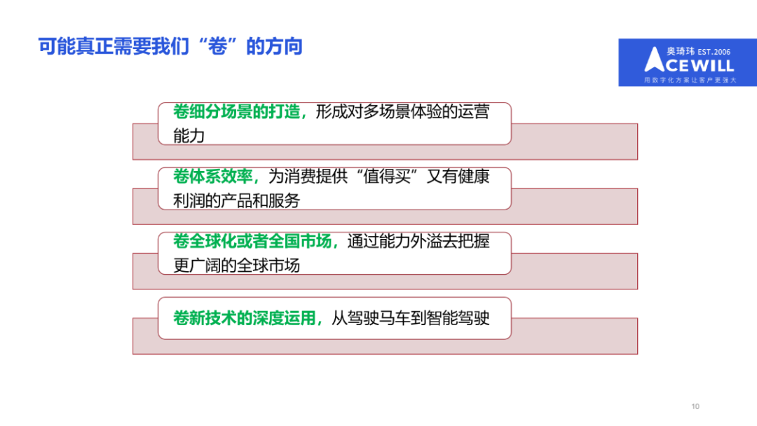 奥琦玮孔令博：餐饮行业低迷动荡时期，用体验和效率突破内卷