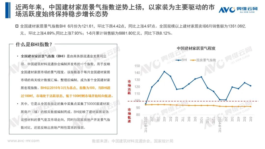 家电新零售机会分析：追风赶月莫停留，平芜尽处是春山