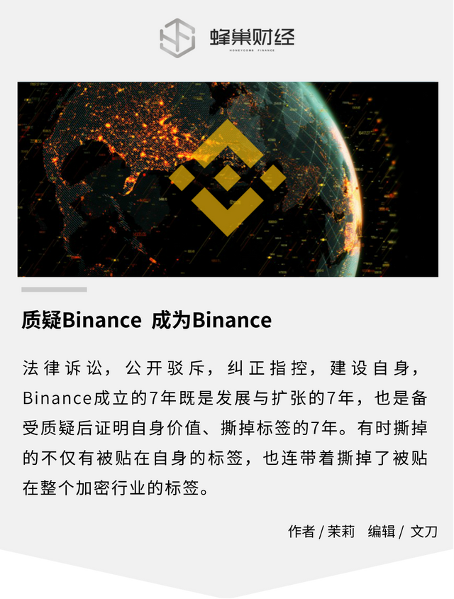 质疑Binance 成为Binance