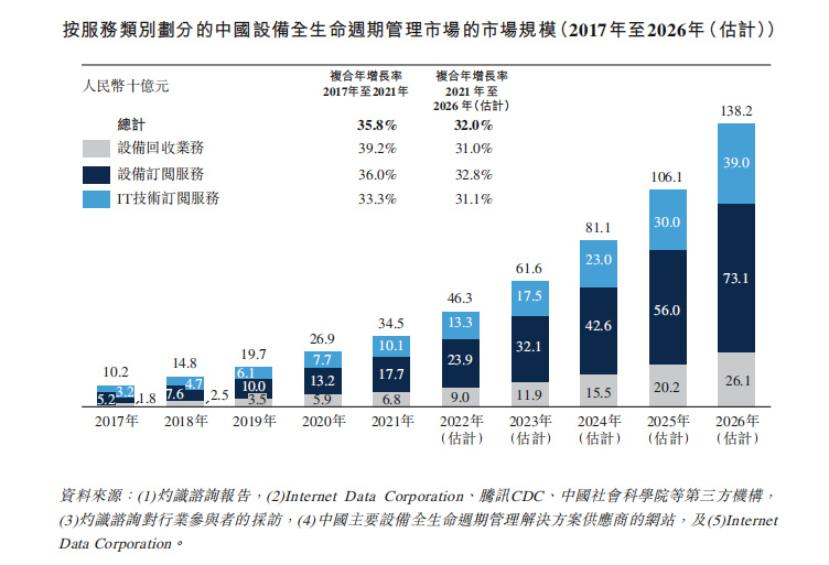 港股行情提示估值回归将启动，基本面优质公司迎最好投资阶段