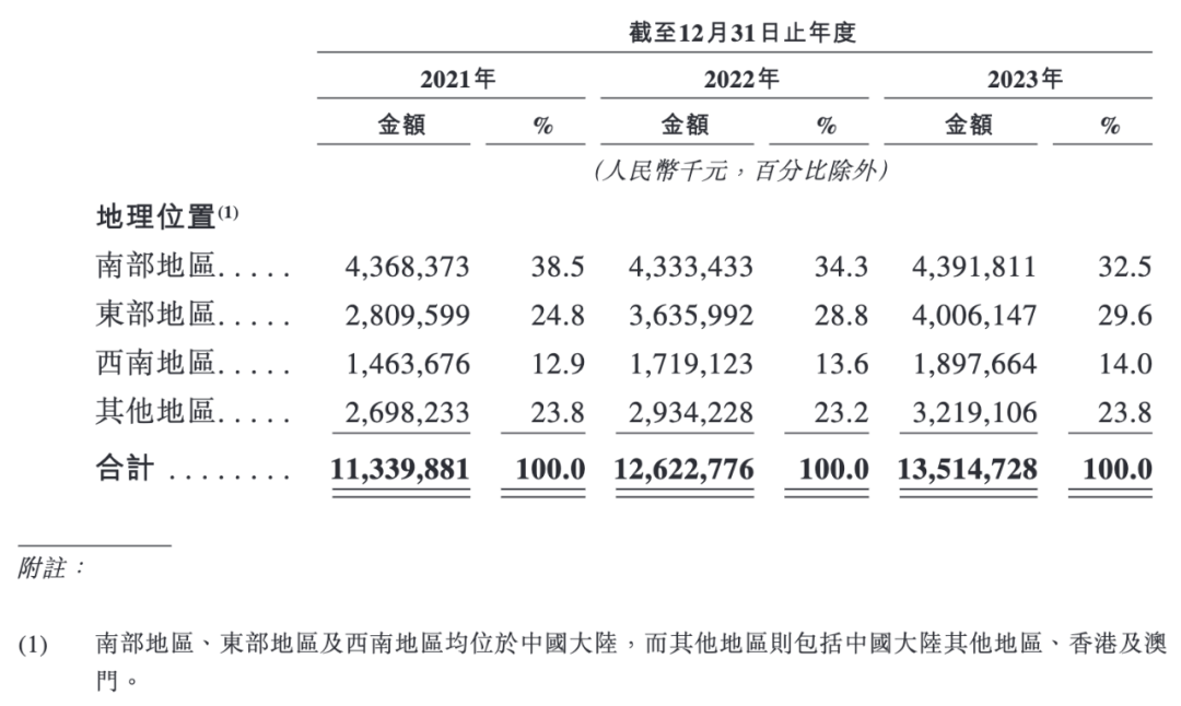 怡宝的最大对手，不是农夫山泉