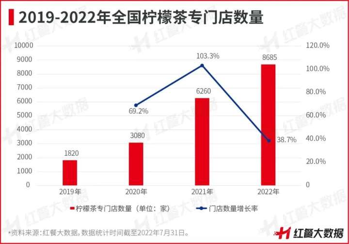 柠檬水疯卷至0.01元！香水柠檬价格腰斩，果农连赔3年