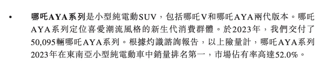 赴港IPO，是哪吒汽车“闹海”的“风火轮”吗？