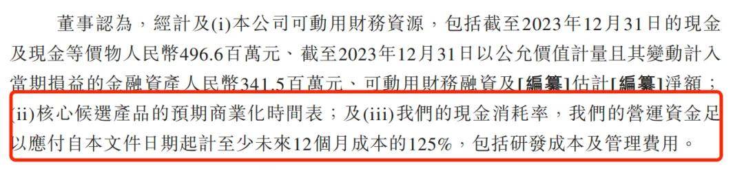 怀揣“心病”苦等上市，药捷安康9次融资估值45.9亿