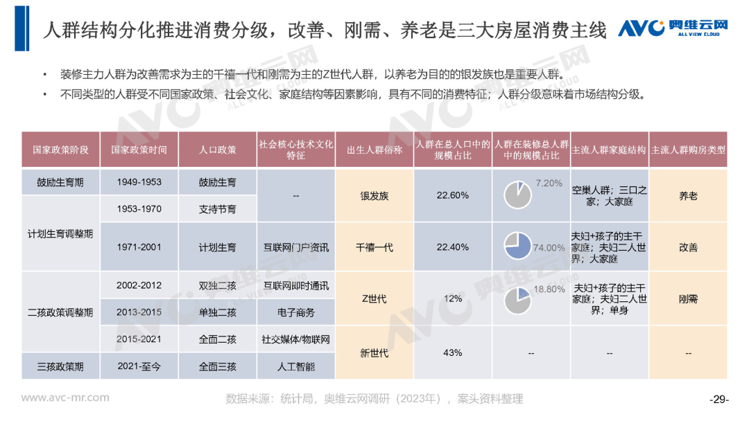 家居升级大时代：万亿级家装市场的转型风暴与财富密码