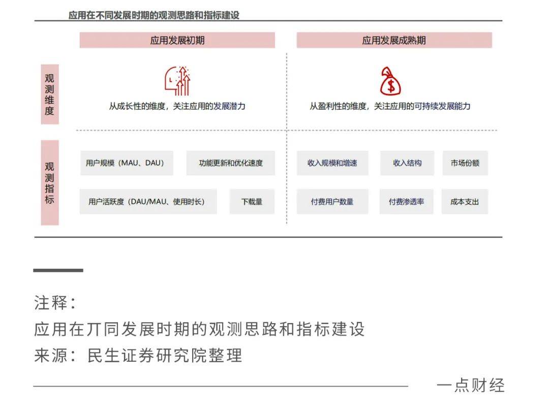 OpenAI这个盘，阿里云们能接得住吗？