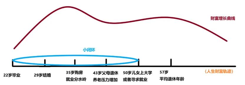 短视频与电商的“7年战争”