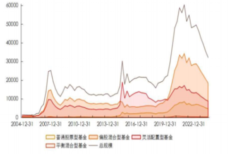 “工农中建”四大行，越涨越慌越痒