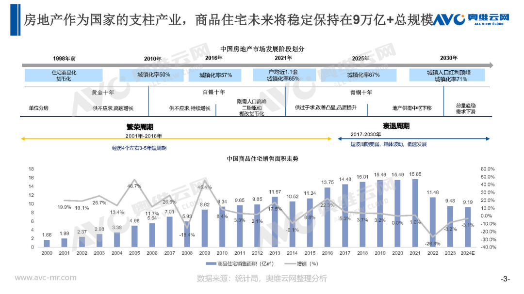 家居升级大时代：万亿级家装市场的转型风暴与财富密码