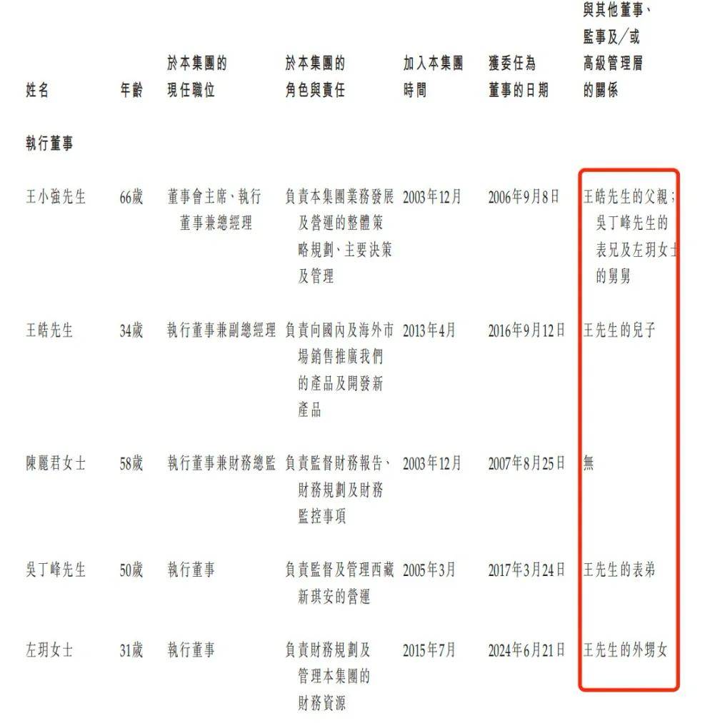 人工代糖的风吹到了港股，可口可乐供应商不屑“价格战”