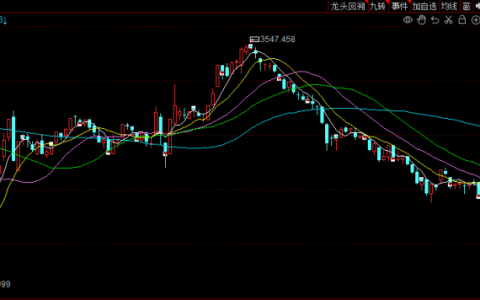 厨卫小家电市场洗牌开始，谁上谁下？