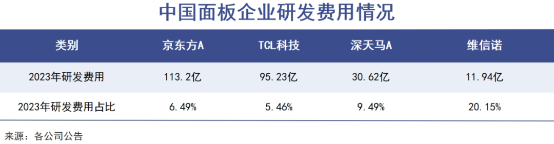 了不起的中国屏｜巨潮