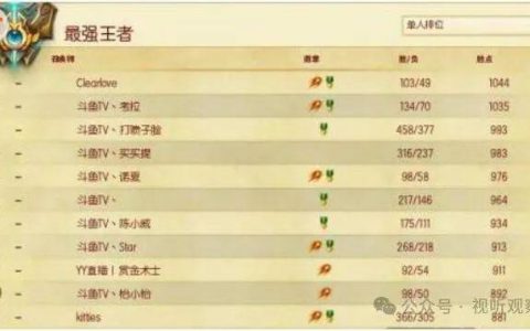 做了八年直播自媒体， 盘点行业经典名场面！