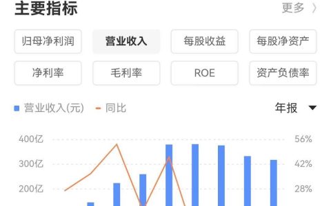 发布盈喜、重归“果链”，舜宇光学背后的中国供应链质变了？