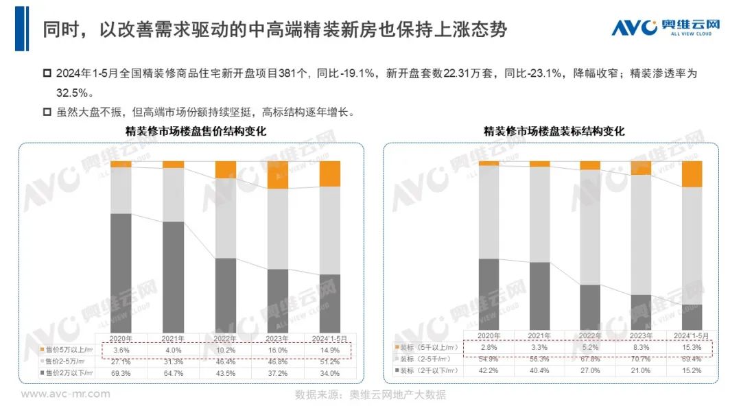 家电新零售机会分析：追风赶月莫停留，平芜尽处是春山