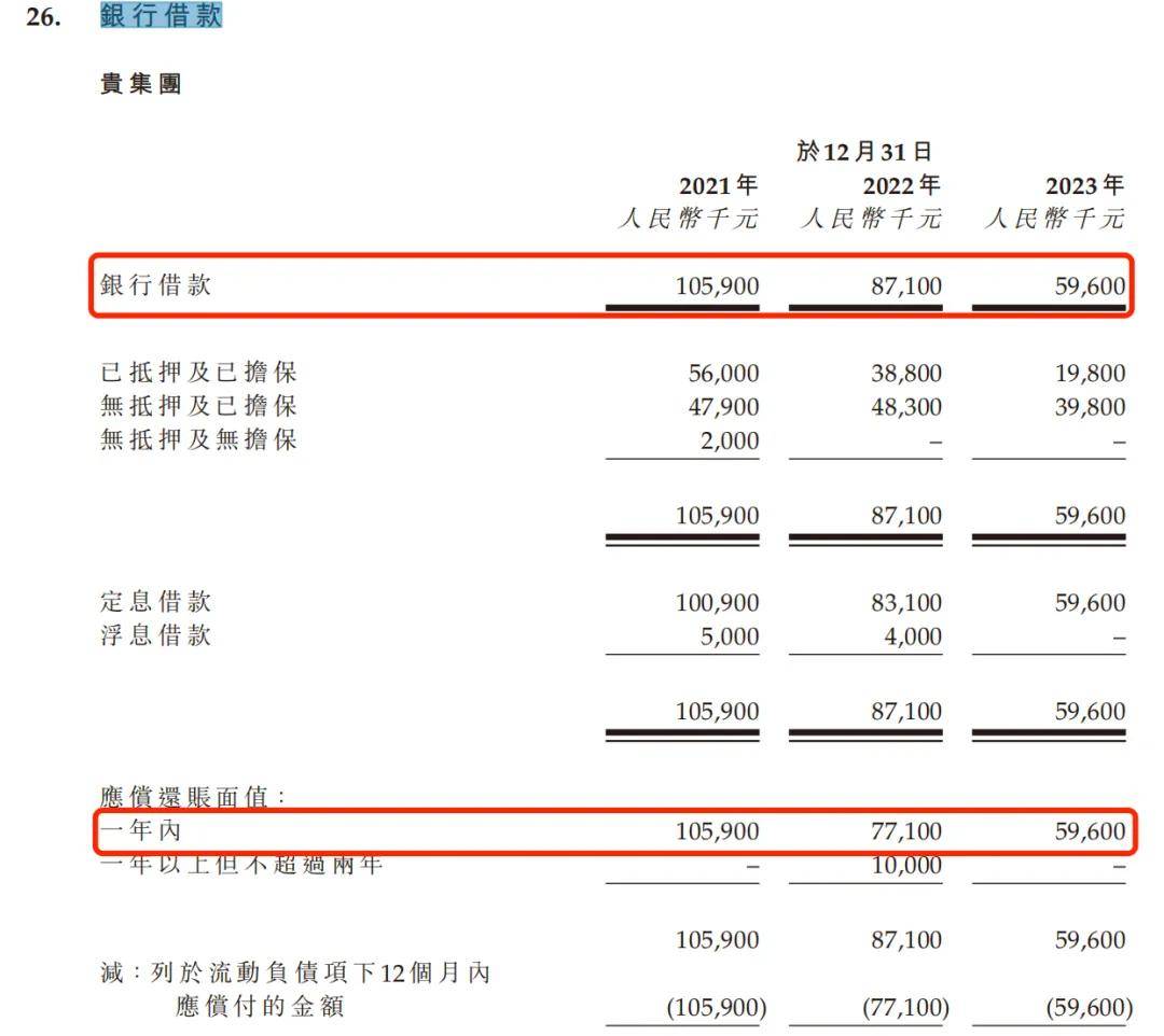 人工代糖的风吹到了港股，可口可乐供应商不屑“价格战”