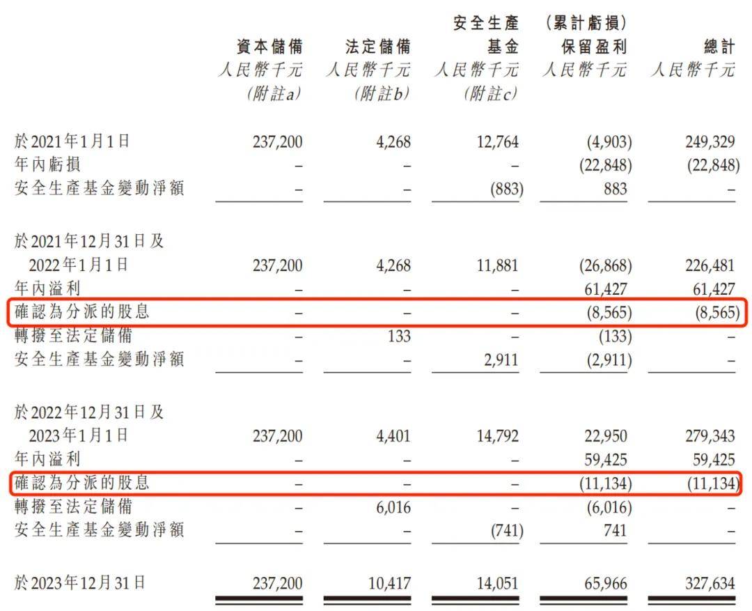 人工代糖的风吹到了港股，可口可乐供应商不屑“价格战”