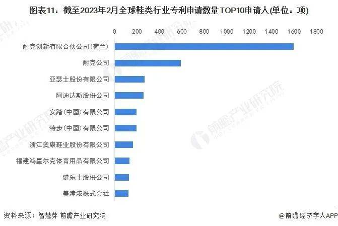 再次瞄准“奥运经济”，安踏的“镰刀”挥向海外市场