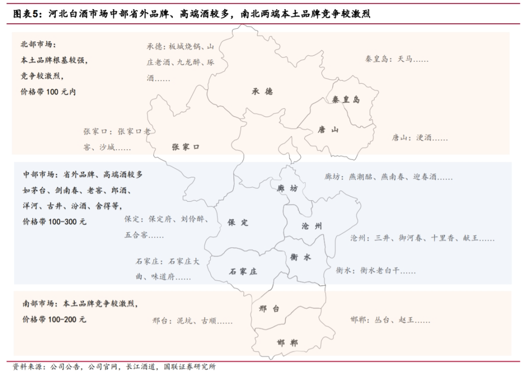 衡水老白干，还能让市场“上头”吗？