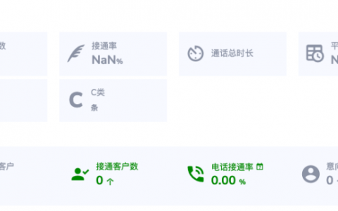 1个电话1分钱，烦人的AI外呼成大模型最成功应用？