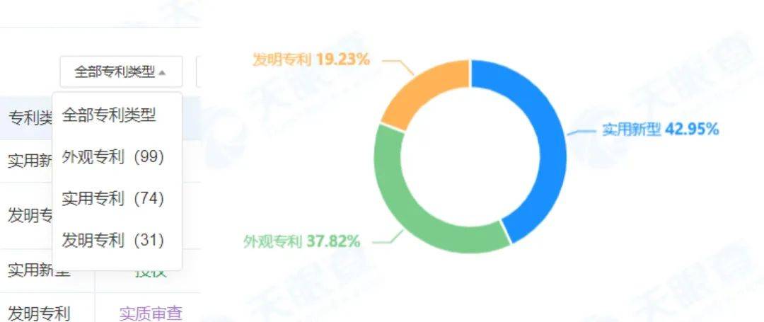 蕉下品牌部被裁撤，品牌人不背这个锅