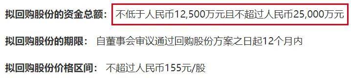 欧派家居股价涨不动，梅州前首富财富3年缩水超360亿