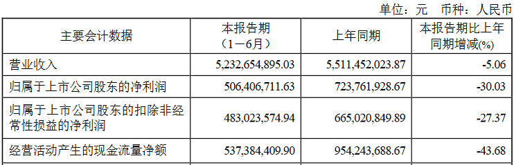 浙版传媒两连板！