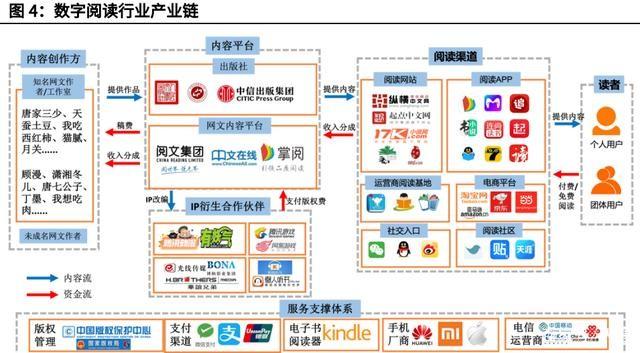 贾玲张若昀刘亦菲爆火出圈！神秘“操盘手”阅文浮出水面