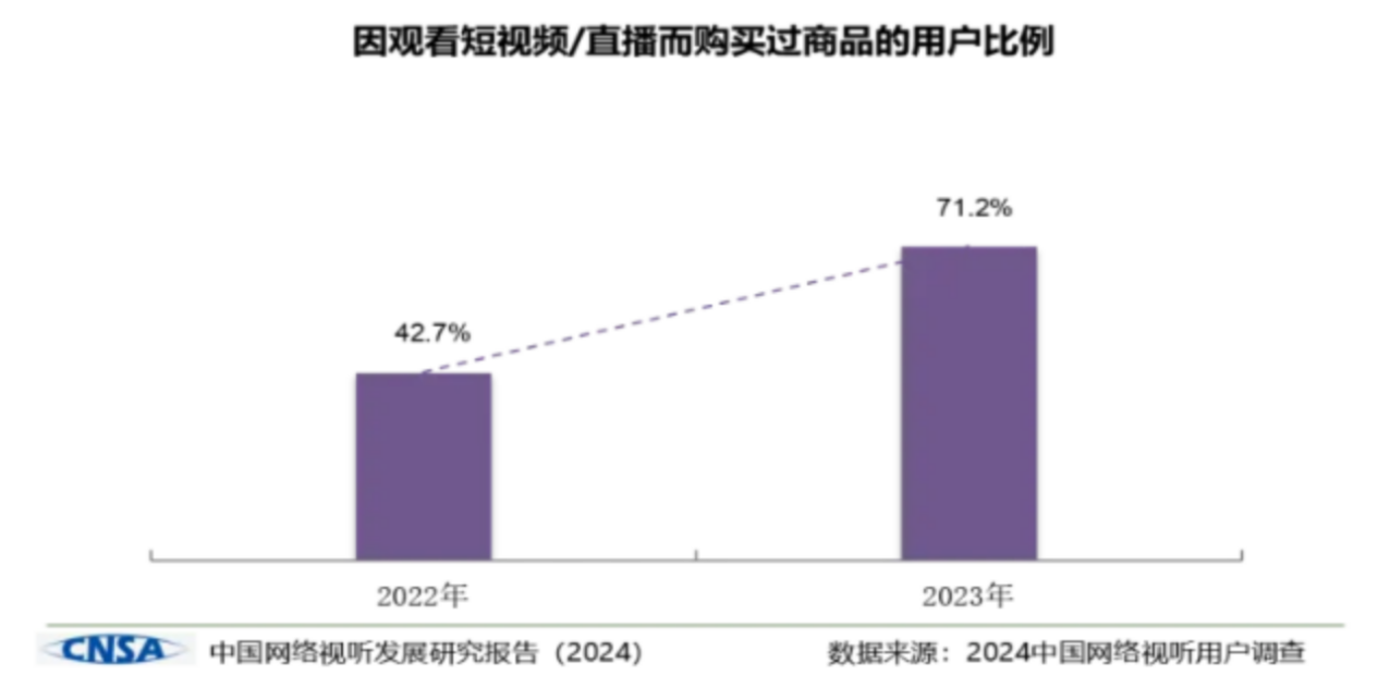 谁来管管APP无限跳转的「牛皮癣广告」？