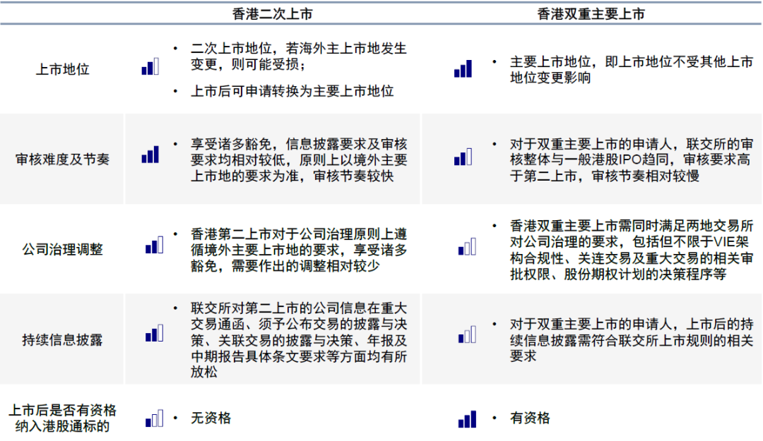 阿里回香港：相逢之人再相拥