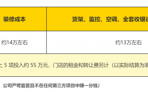 零食很忙母公司鸣鸣很忙集团计划在港IPO，已开始筹建相关