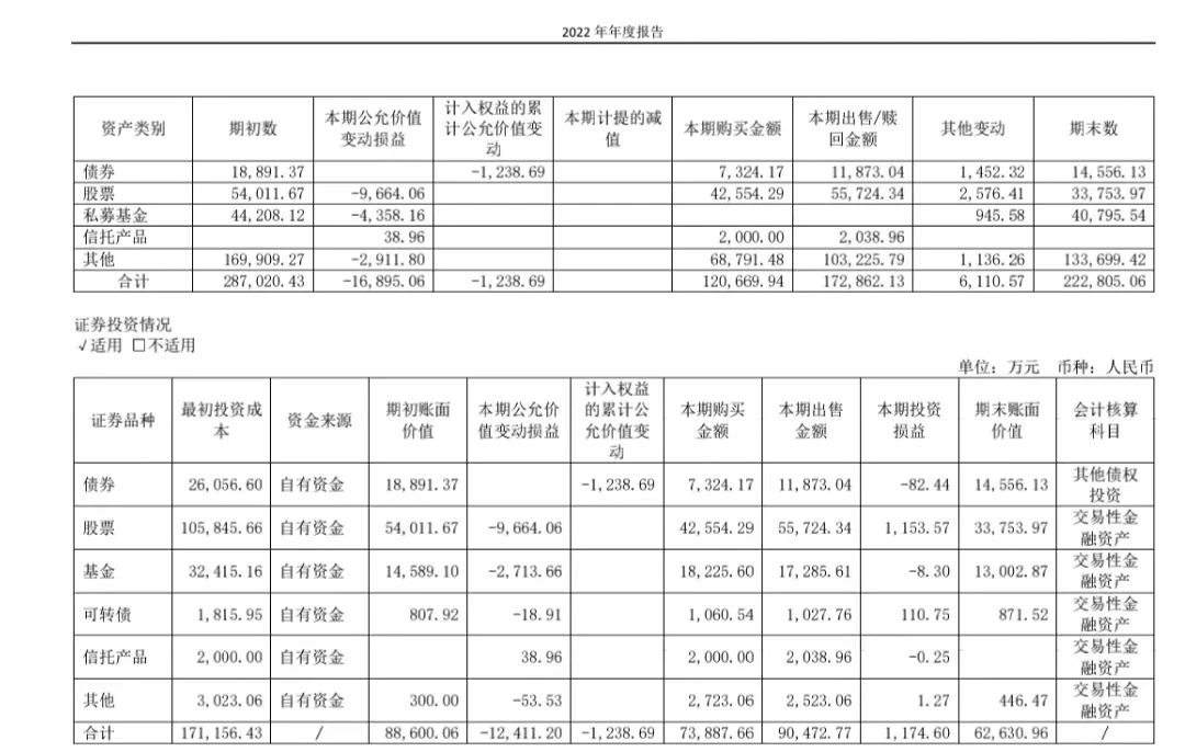 九牧王，能跑赢服装产业的颓势？