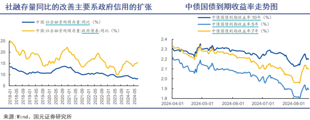 公募债基，含金量向上｜巨潮