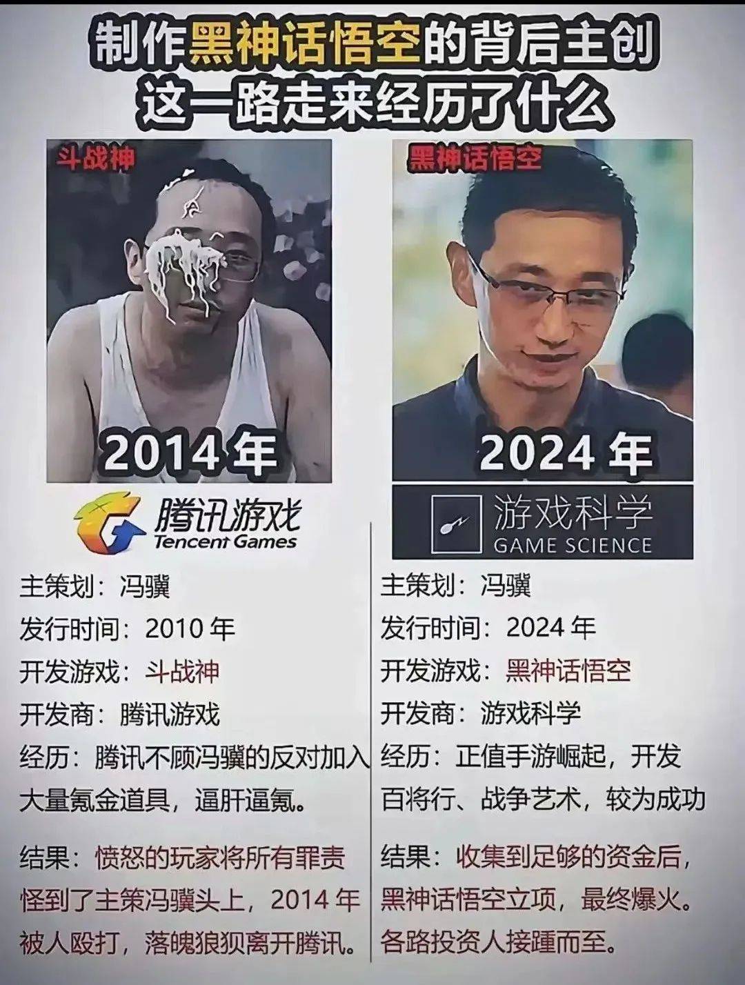 在直播行业，从“苦命人”的“天命人”的路有多远？