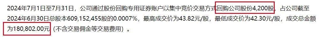 欧派家居股价涨不动，梅州前首富财富3年缩水超360亿