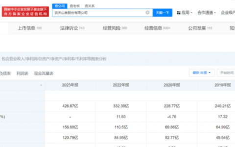 农夫山泉钟睒睒，没必要去央视回应网暴