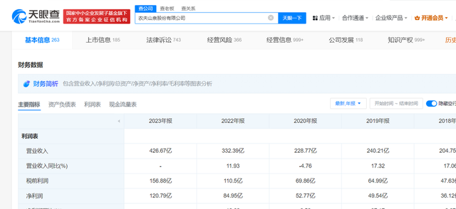 农夫山泉钟睒睒，没必要去央视回应网暴