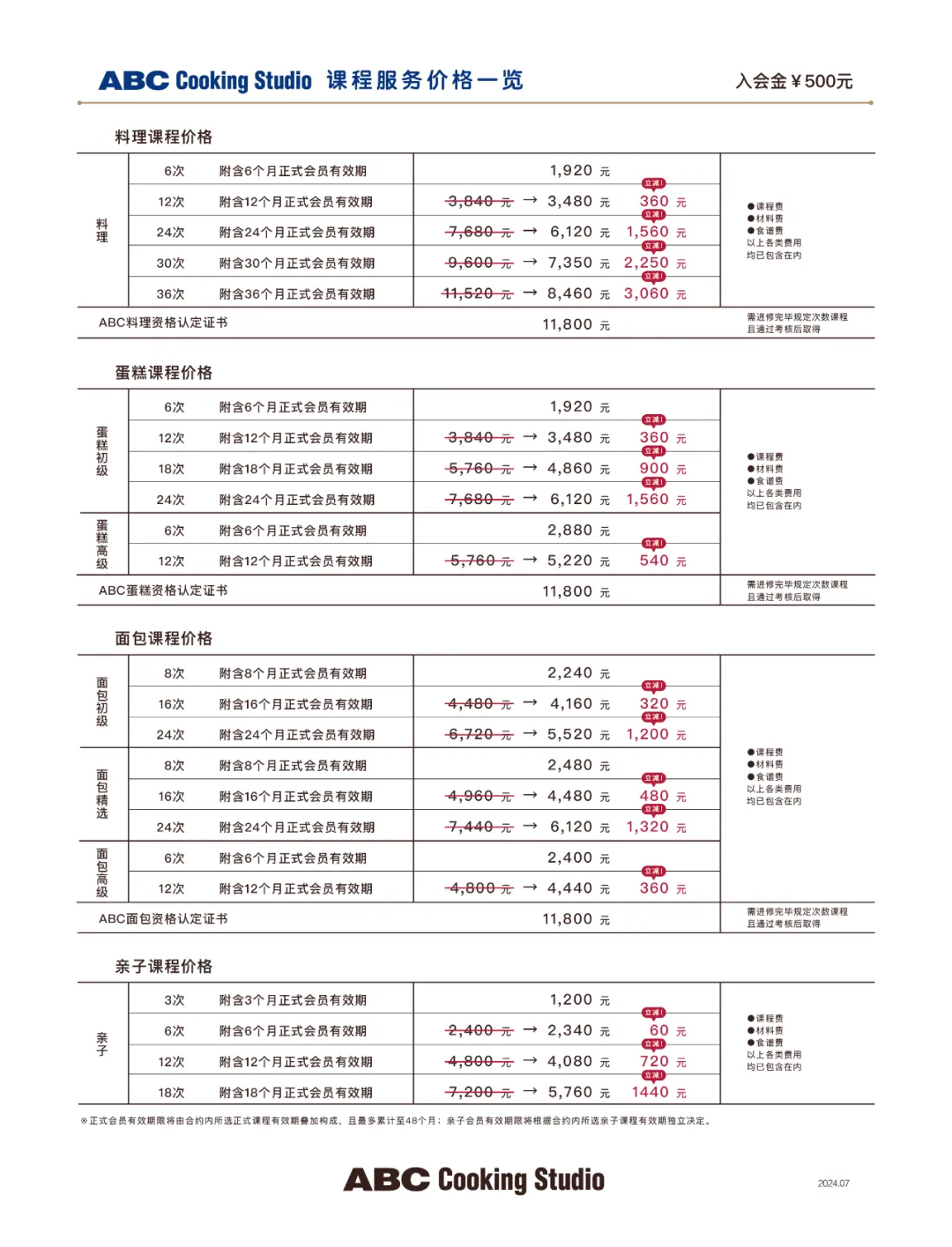 一套课程6万，最火网红烘焙“爆雷”跑路了