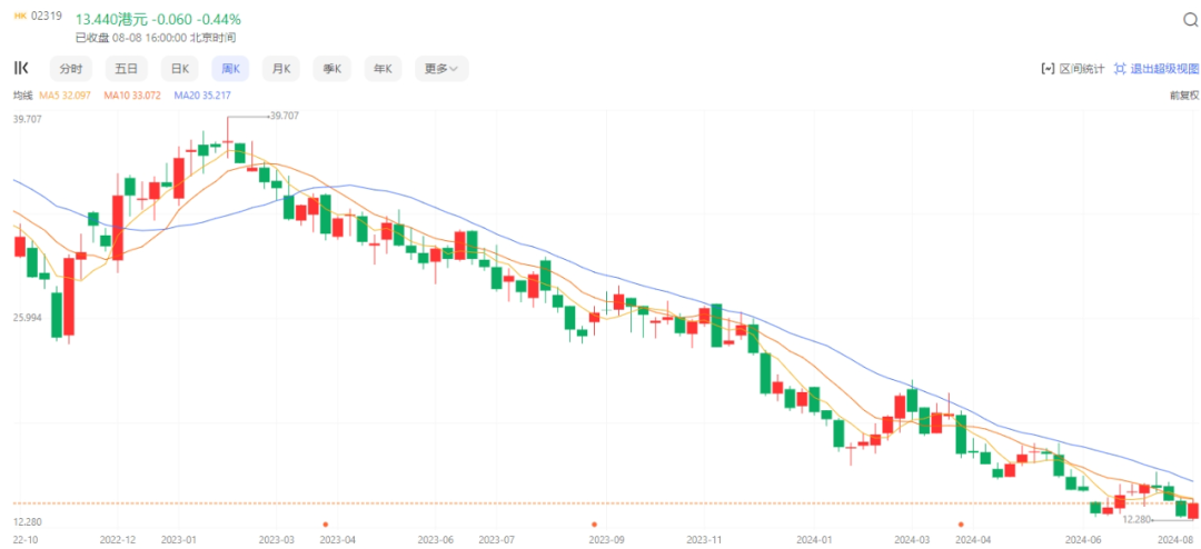 蒙牛伊利，奥运“斗法”