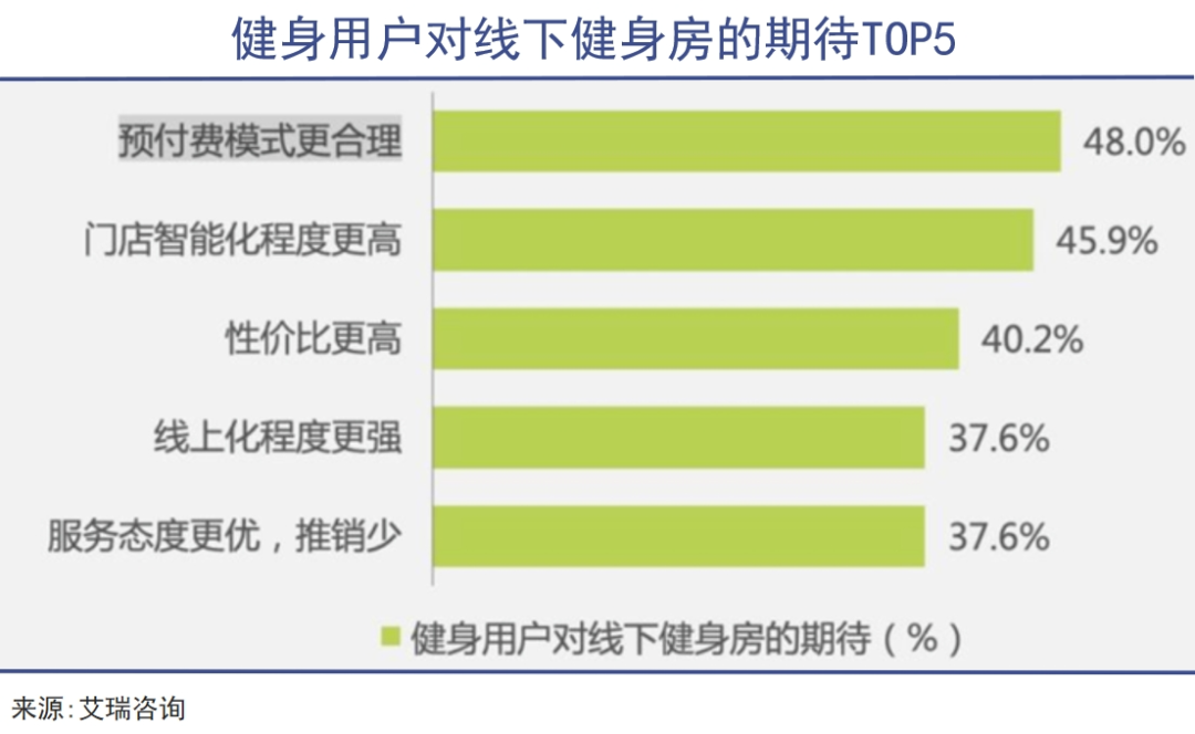 跑路正成为某种商业模式｜巨潮