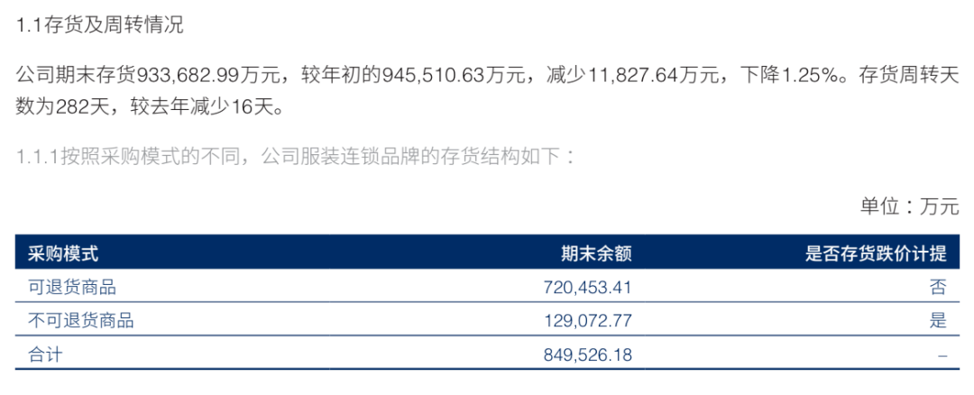 九牧王，能跑赢服装产业的颓势？