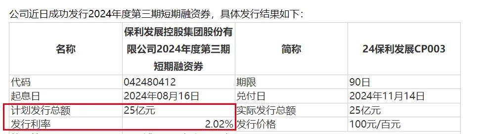 “熬走”恒大、碧桂园之后中海来了，“一哥”保利发展如履薄冰